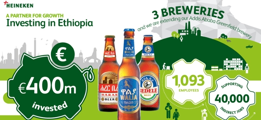 Global Fund - Heineken: la partnership che fa discutere 