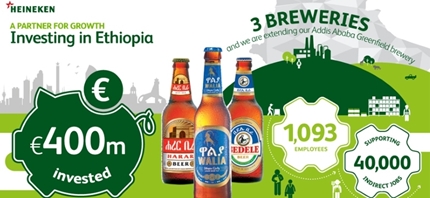 Global Fund - Heineken: la partnership che fa discutere 