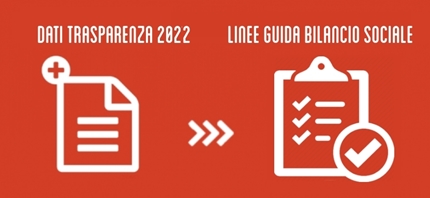 Dati 2022, al via l’inserimento dati in linea con le disposizioni sul bilancio sociale