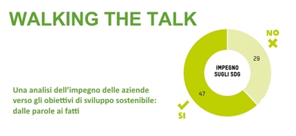  “Walking the Talk”, un report di Oxfam sull’impegno delle aziende verso gli SDGs