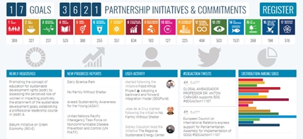 Partnership for SDGs: una piattaforma online per promuovere l’impegno multi-stakeholder verso gli Obiettivi di Sviluppo Sostenibile 
