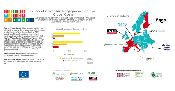 FRAME, VOICE, REPORT! Giornalismo e cooperazione per gli Obiettivi di Sviluppo Sostenibile